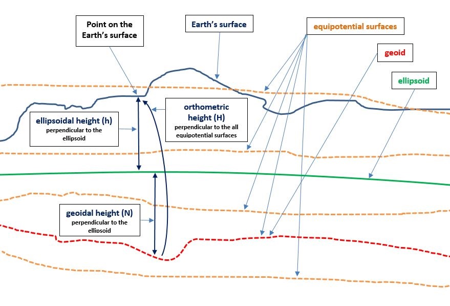 Msl メディカルサイエンスリエゾン