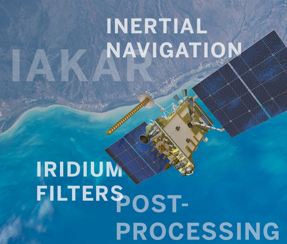 GNSS RFI Part 2: Iridium Filters, Inertial Navigation, and Post-Processing